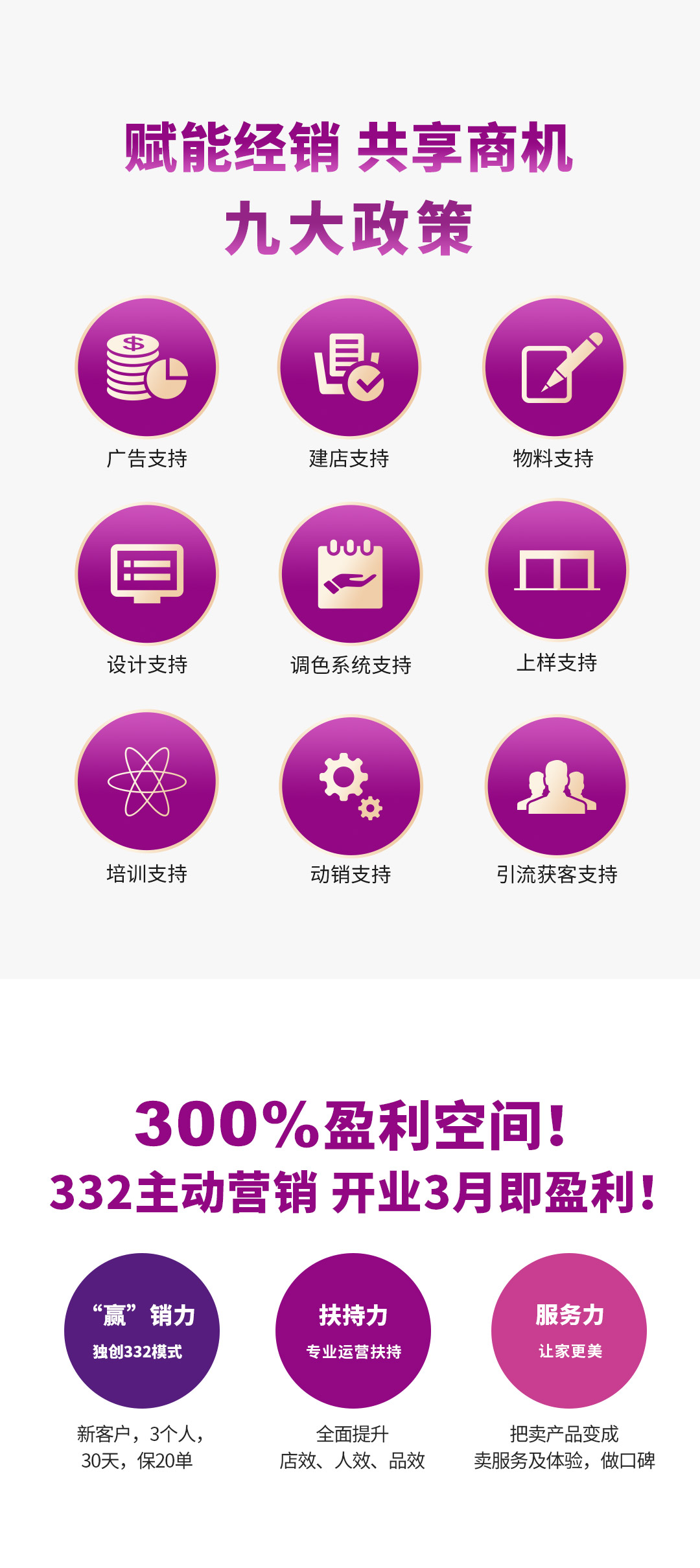 鉴黑担保网漆署理加盟